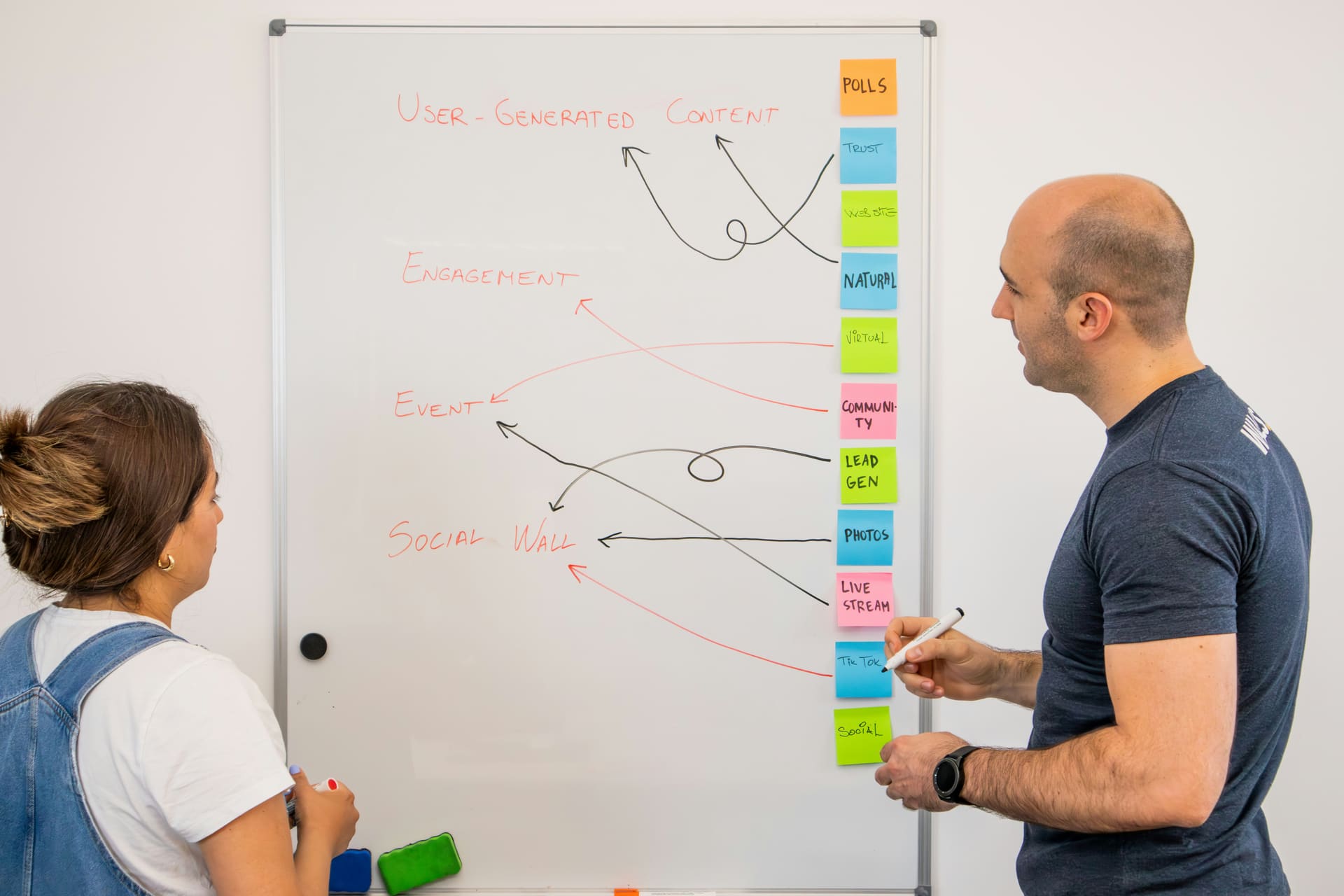 Two people working in front of a planning board