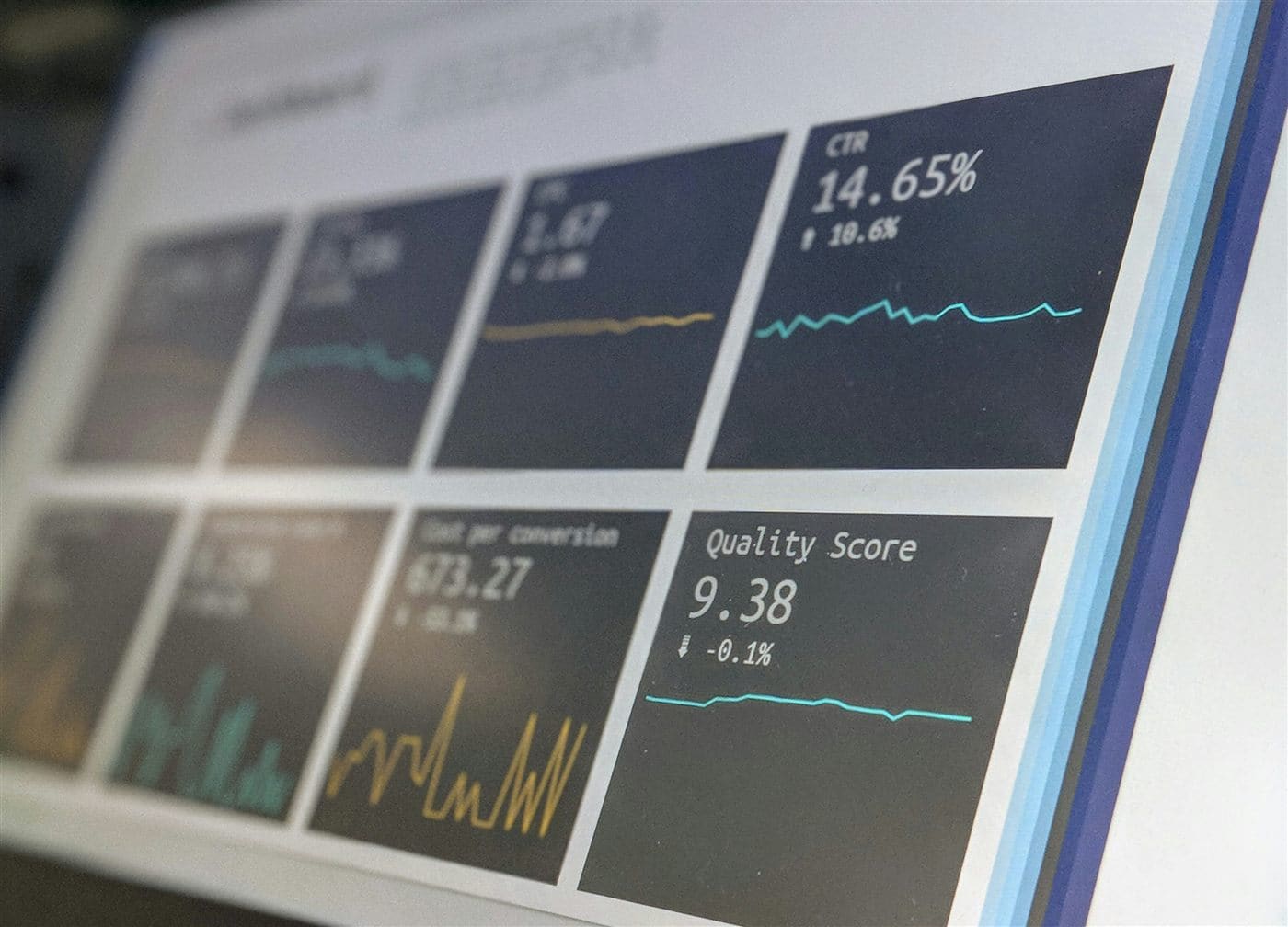 Business dashboard with integrated data and reports